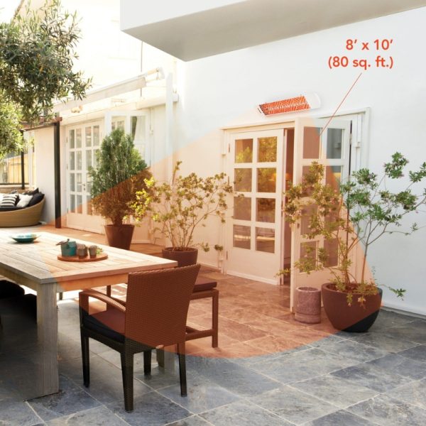 Outdoor patio with a wooden dining table and chairs, surrounded by potted plants, featuring a warm, inviting atmosphere. The area is marked as 8' x 10' (80 sq. ft.) for space reference.