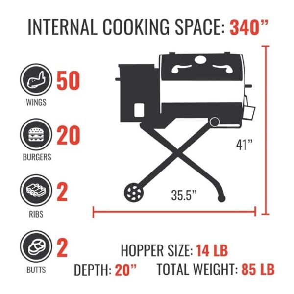 Infographic detailing a grill's specifications, including internal cooking space of 340 inches, capacity for 50 wings, 20 burgers, 2 ribs, and 2 butts, with a hopper size of 14 lb, depth of 20 inches, and total weight of 85 lb.