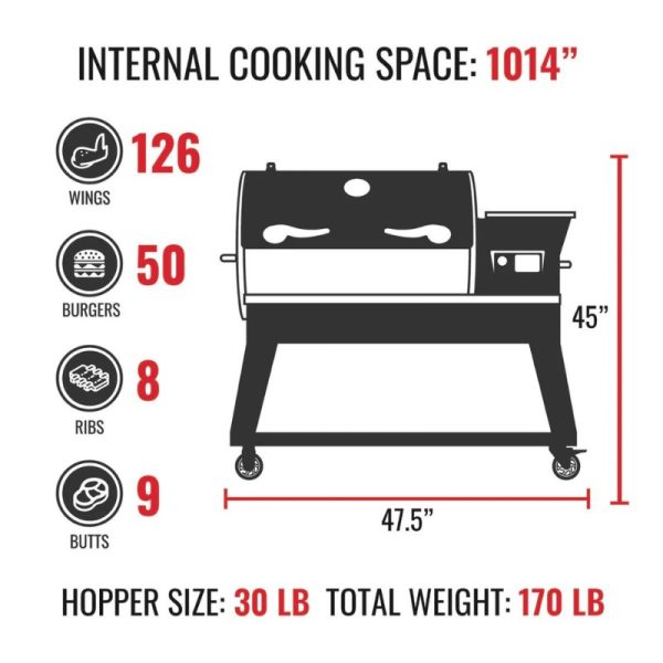 Pellet grill specifications showing internal cooking space of 1014 inches, capable of holding 126 wings, 50 burgers, 8 ribs, and 9 butts. Features a 30 lb hopper and total weight of 170 lbs.