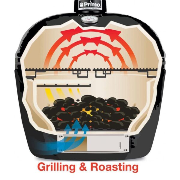 Illustration of a Primo ceramic grill showcasing its interior design for grilling and roasting, with airflow arrows indicating heat circulation and charcoal placement for optimal cooking performance.