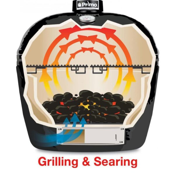Cutaway diagram of a Primo ceramic grill, illustrating the grilling and searing process with heat flow arrows and charcoal placement for optimal cooking performance.