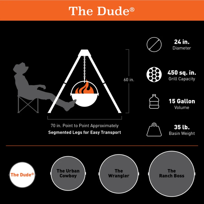 Infographic showcasing "The Dude" cooking station, featuring dimensions, grill capacity, and transport details. Includes 24-inch diameter, 450 sq. in. grill area, 15-gallon volume, and 35 lb. basin weight, with segmented legs for easy transport.